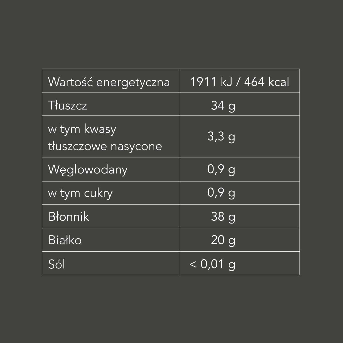 Nasiona Chia 500 g - obrazek 2