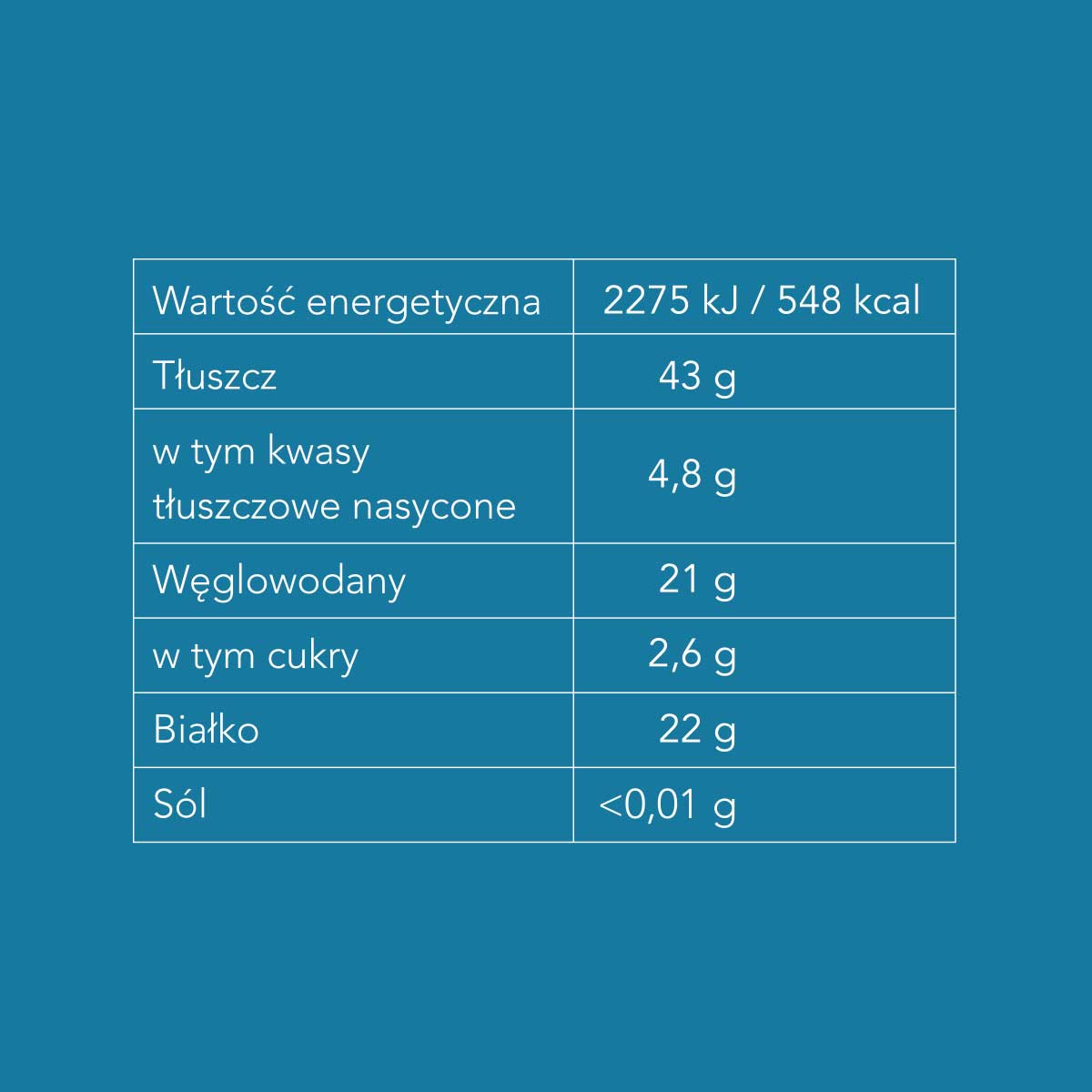 Mak Niebieski 500 g - obrazek 2