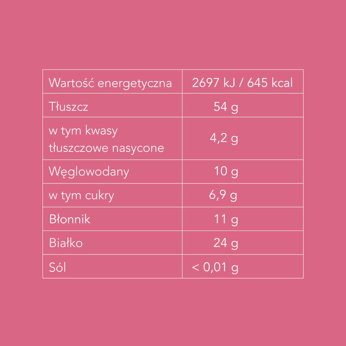 Mąka Migdałowa 1 kg - obrazek 2