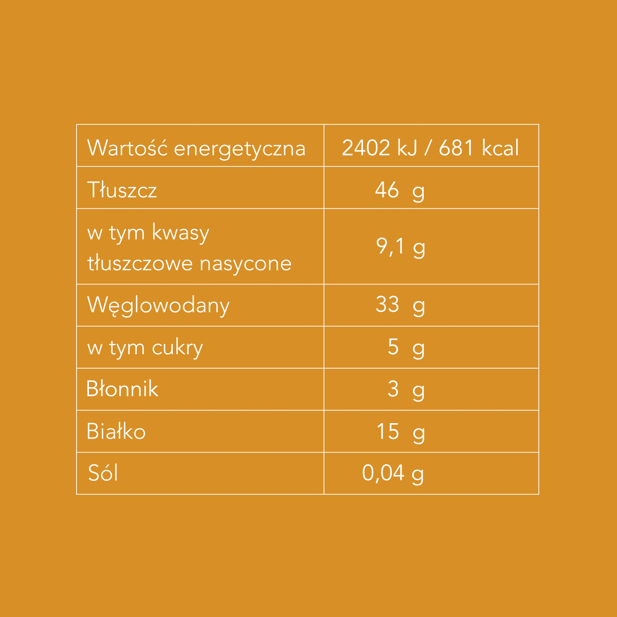 Orzechy Nerkowca kawałki 500 g - obrazek 2