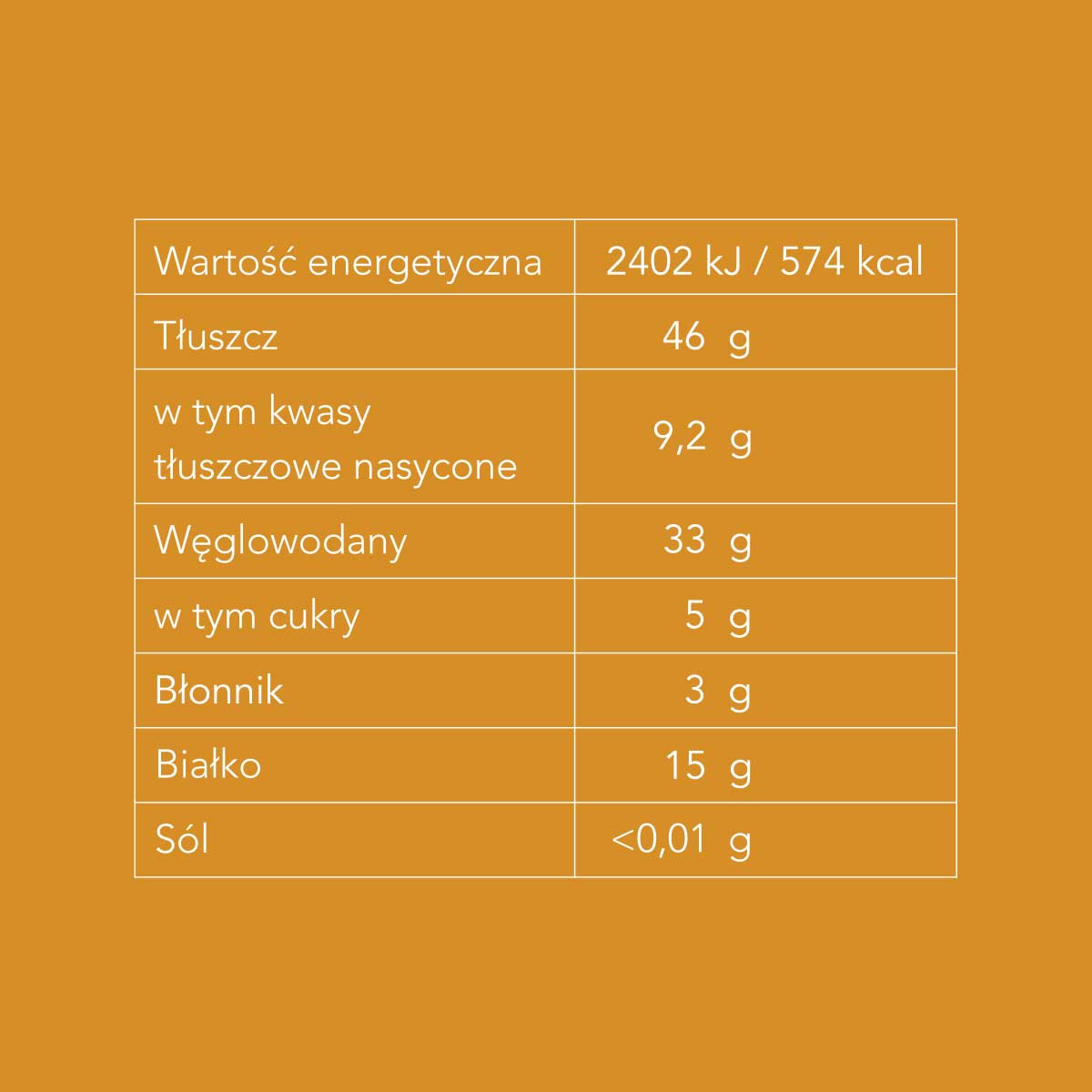 Orzechy Nerkowca połówki 500 g - obrazek 2