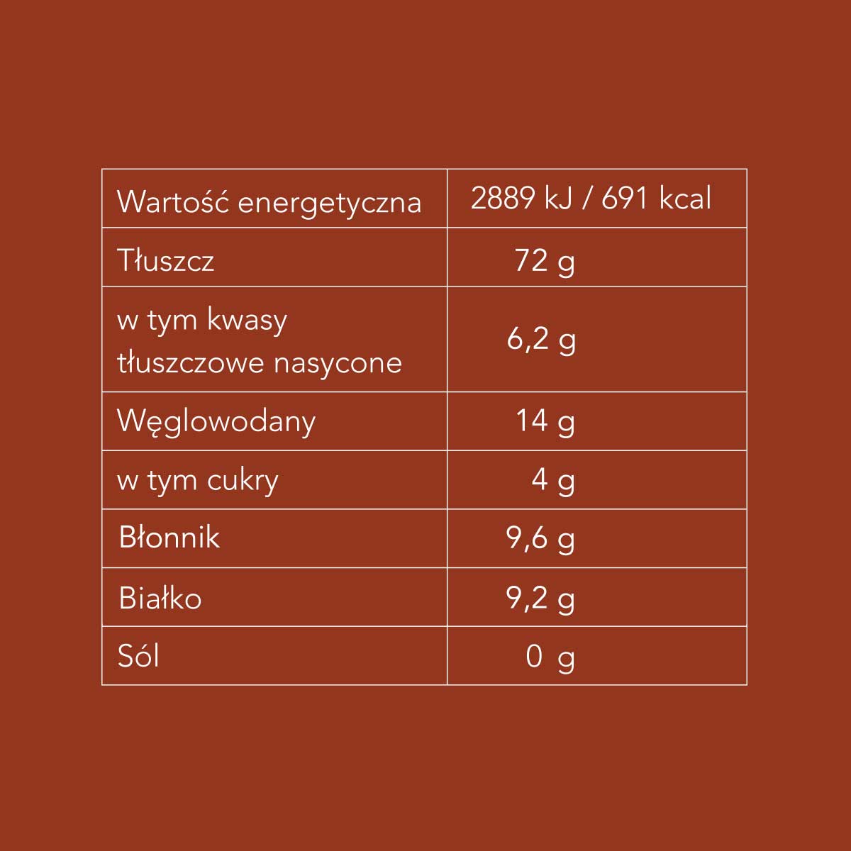 Orzechy Pekan 500 g - obrazek 2