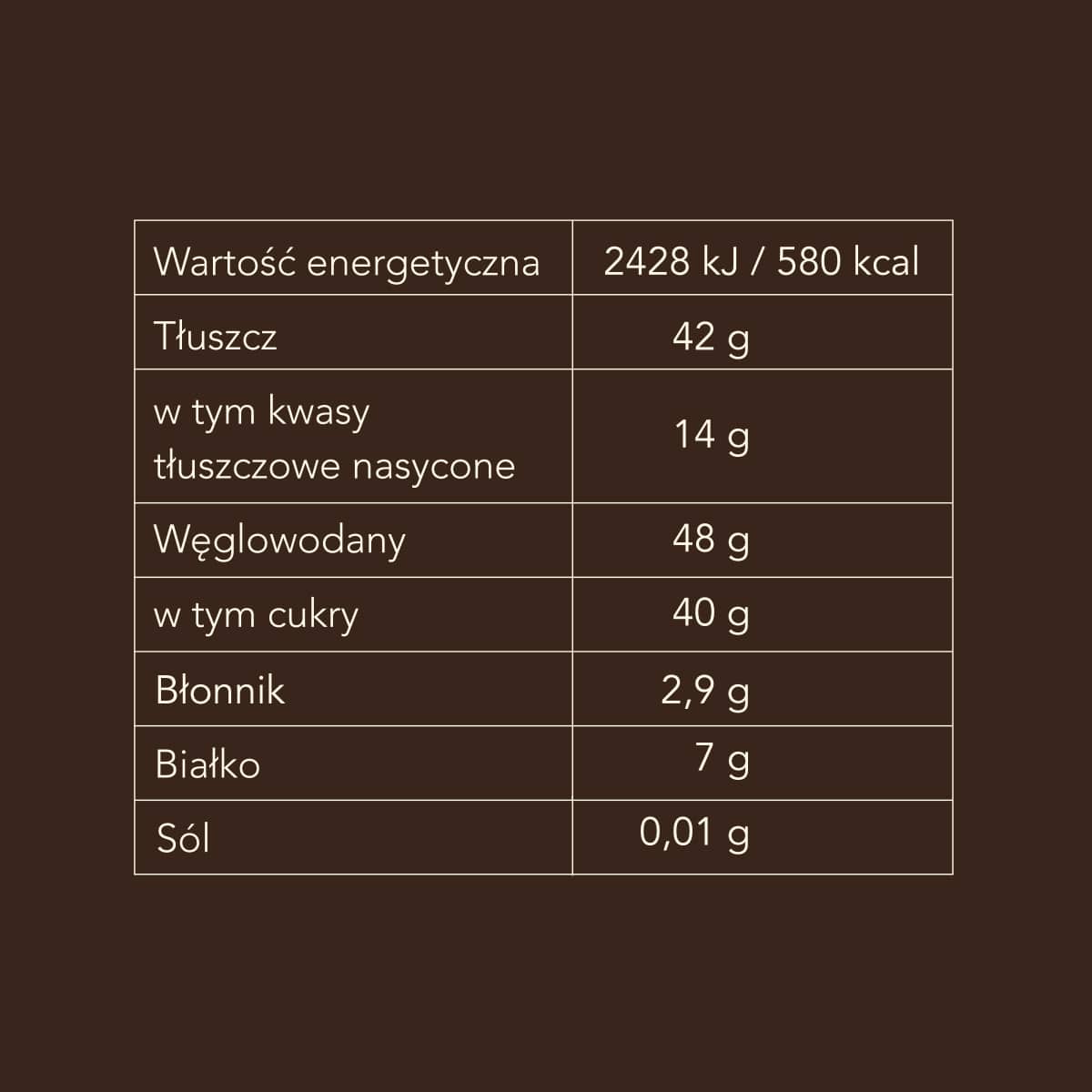 Orzechy Pekan w mlecznej czekoladzie 250 g - obrazek 2