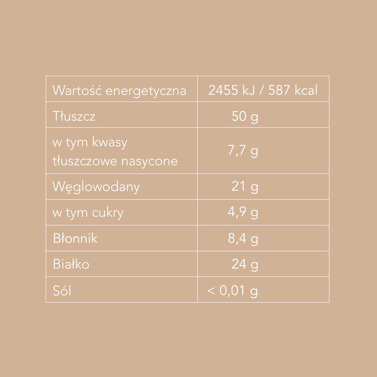 Orzechy Ziemne bez soli 500 g PREMIUM - obrazek 2
