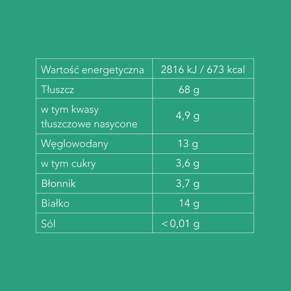 Orzechy Pinii 500 g - obrazek 2