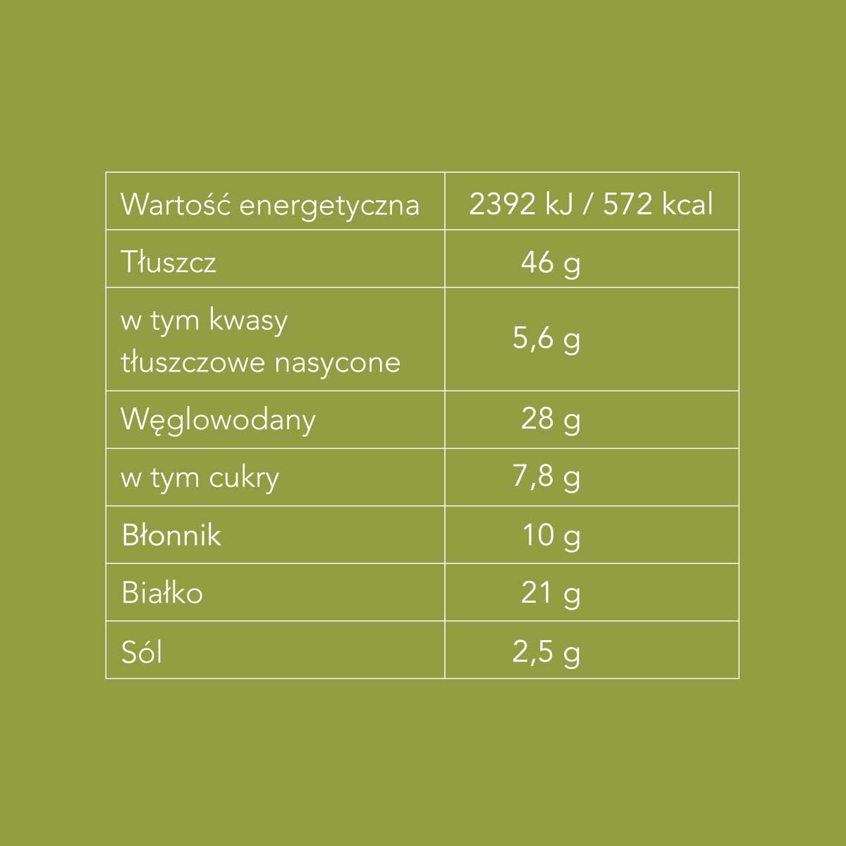 Pistacje prażone solone USA 1 kg - obrazek 2