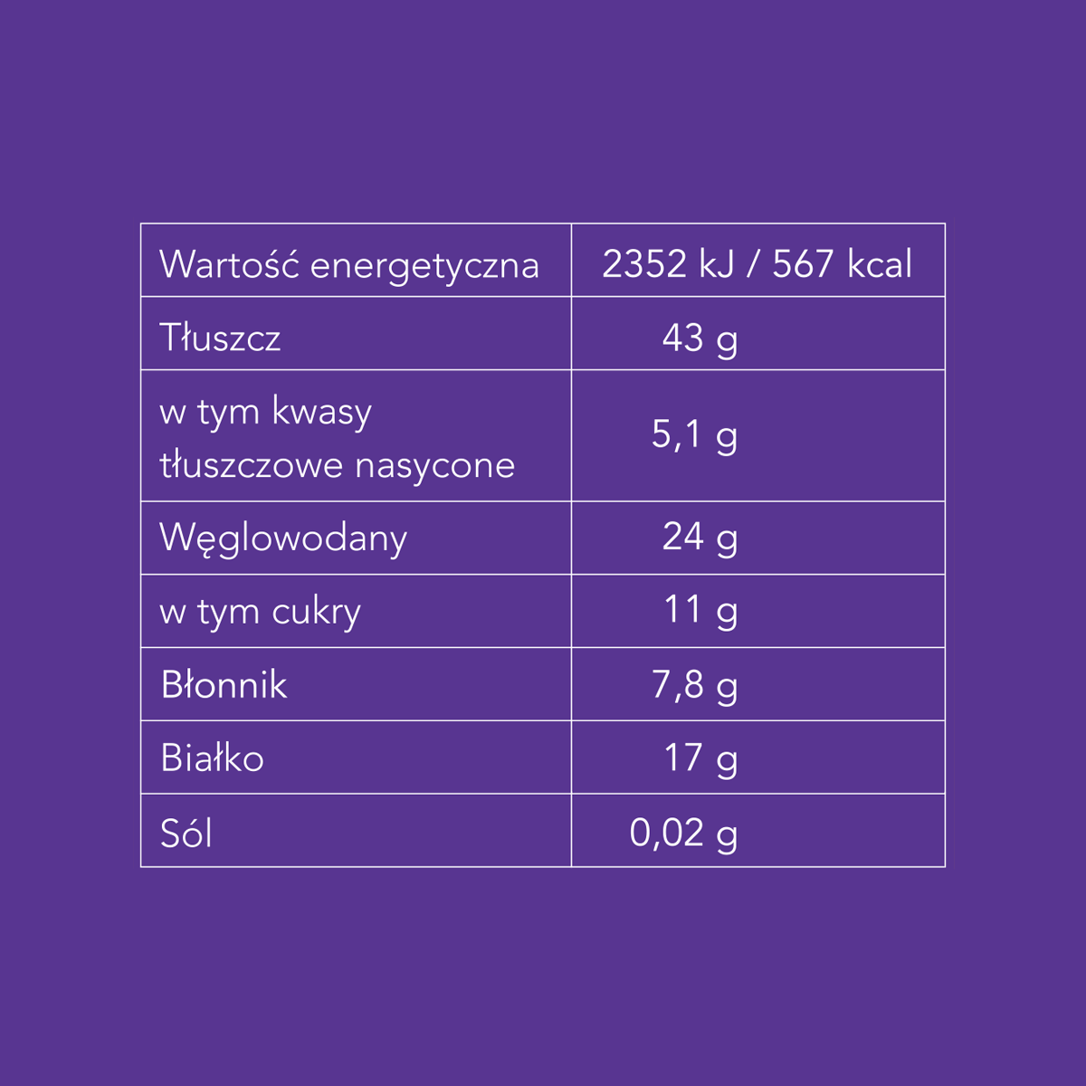 Studencki Mix 500 g - obrazek 2