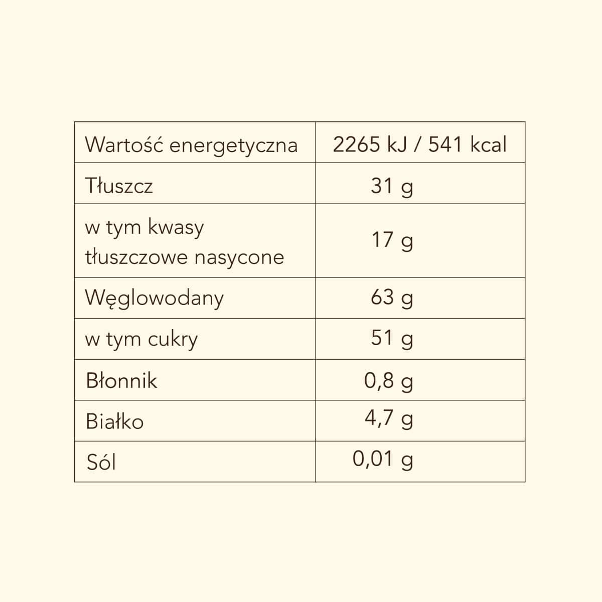 Liofilizowane Truskawki w białej czekoladzie 250 g - obrazek 2