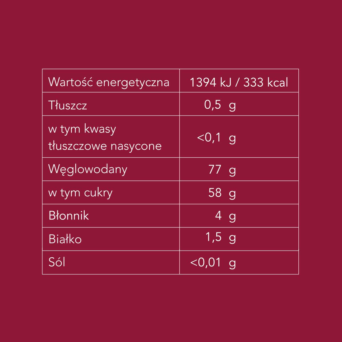 Żurawina suszona bez cukru (z sokiem jabłkowym) 1 kg - obrazek 2
